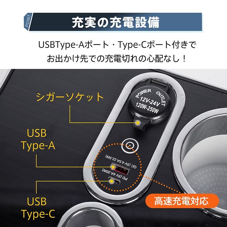 コンソールボックス