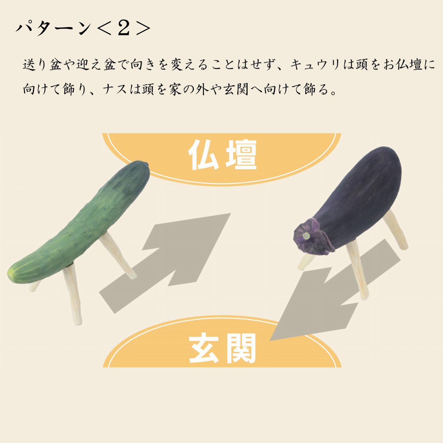 木彫り精霊馬 しょうりょううま