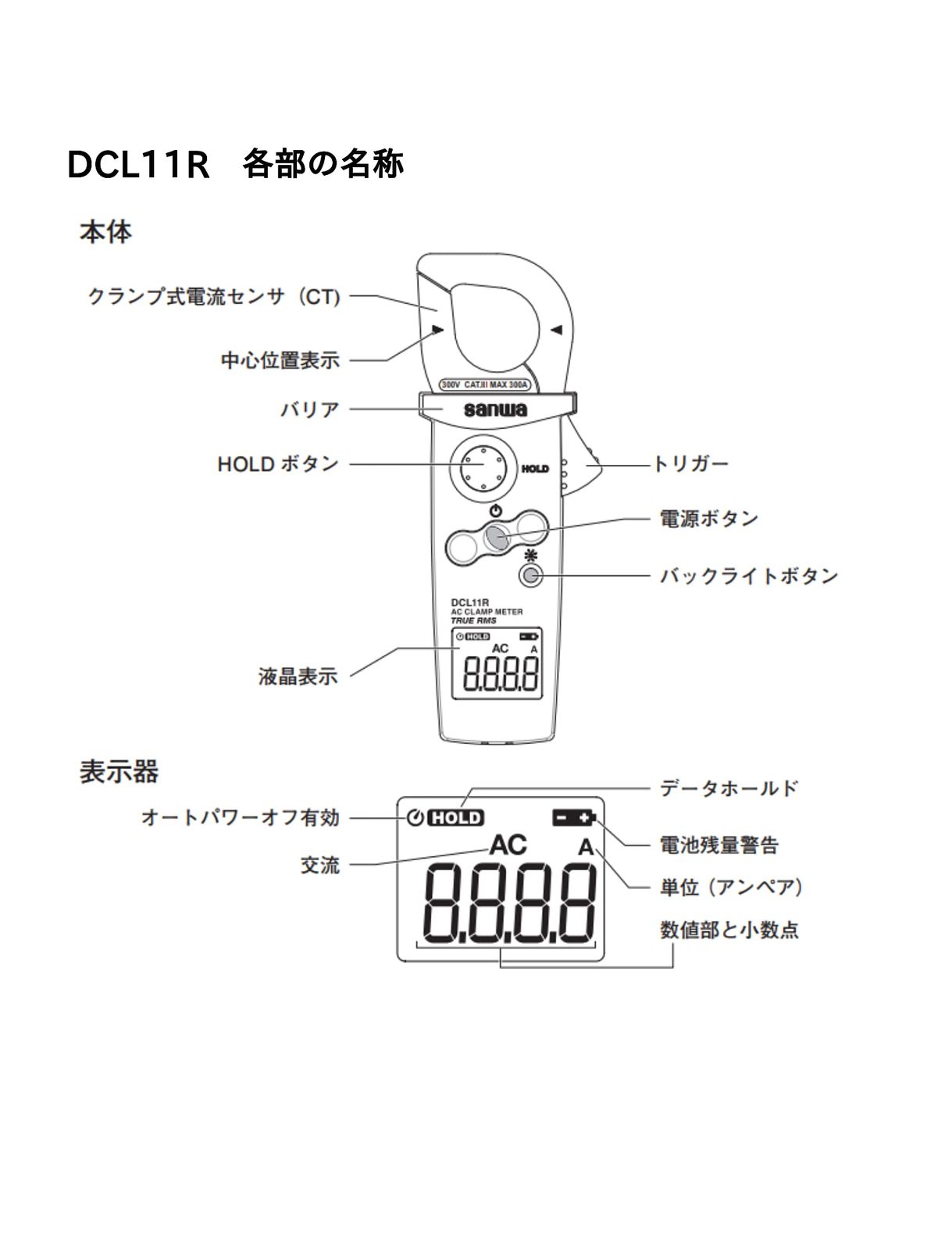 三和電機計器 クランプメータ AC用真の実効値 DCL11R HRDEVELOPMENT_JP