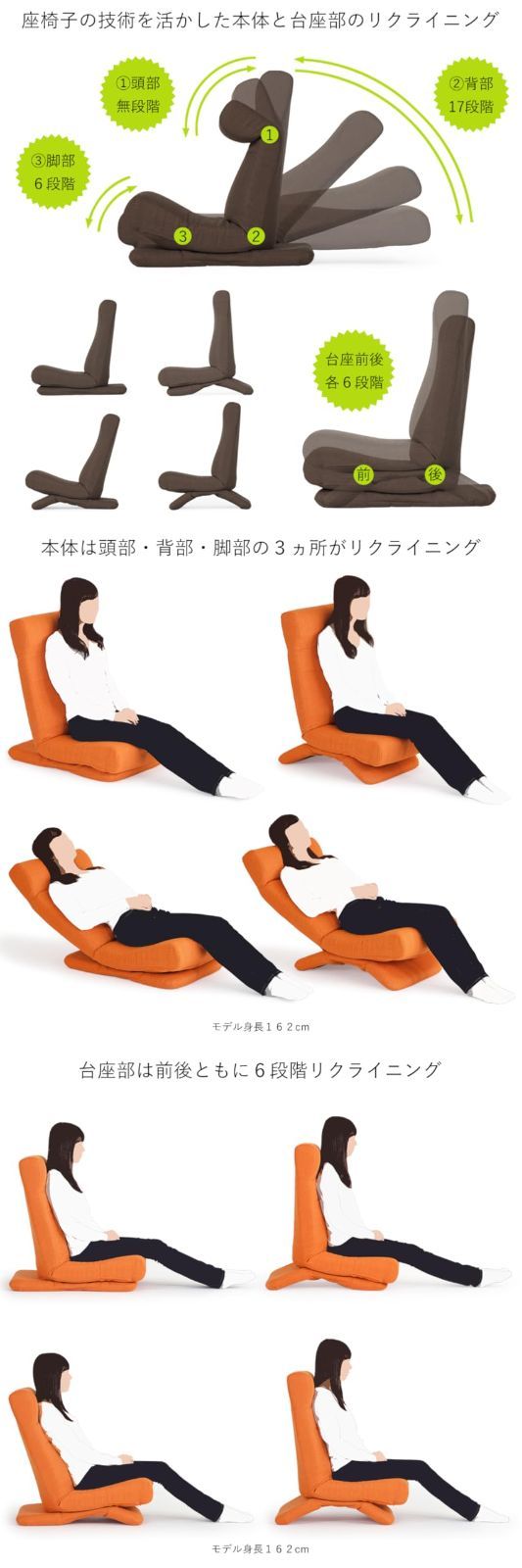 ドビー織り