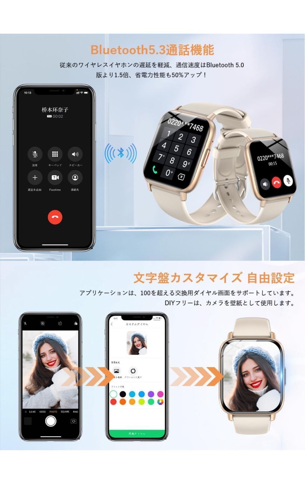 Bluetooth5.3通話機能付き
