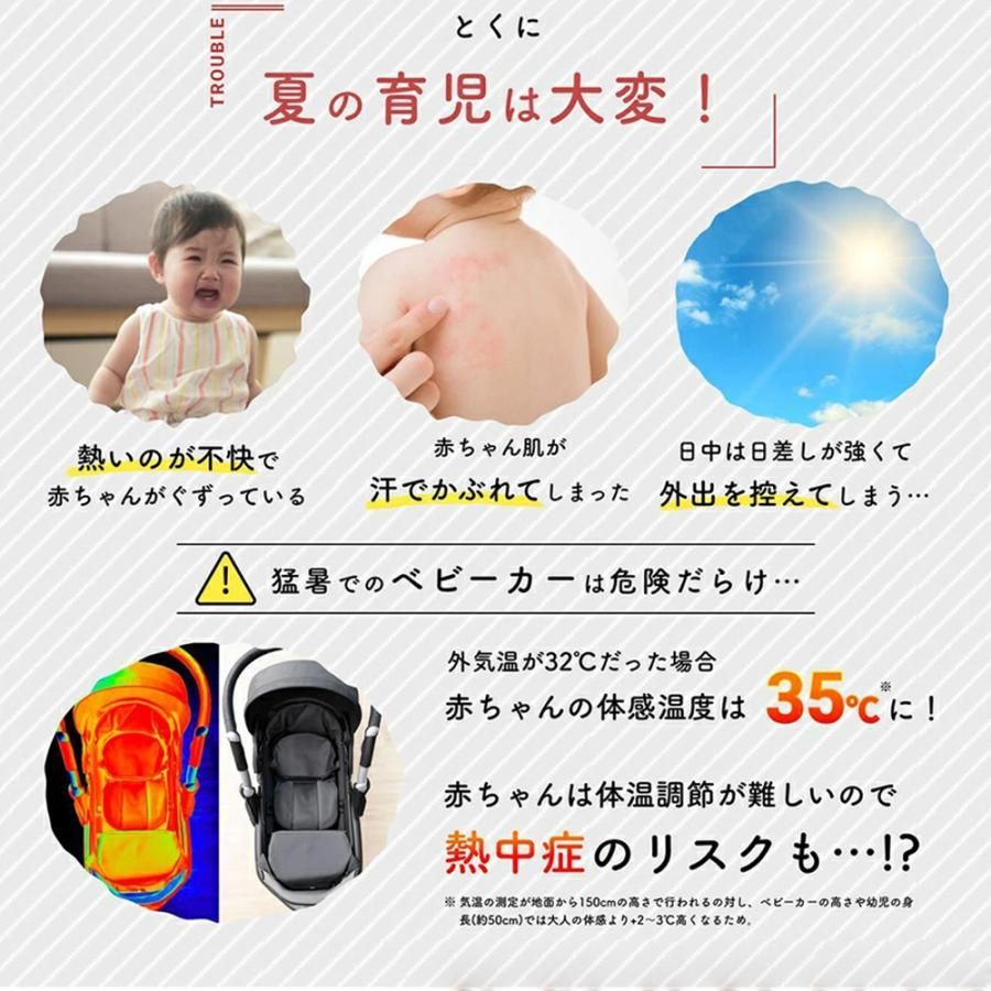暑さ