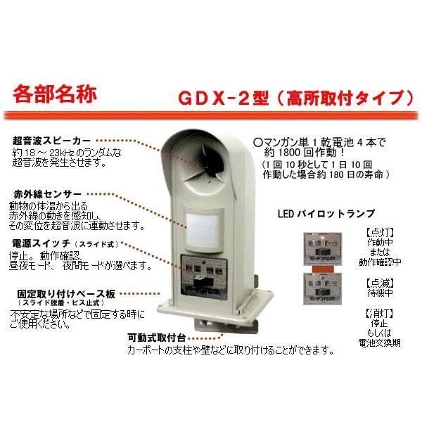 新品・未使用】ガーデンバリア GDX-2 猫対策（別売りAC