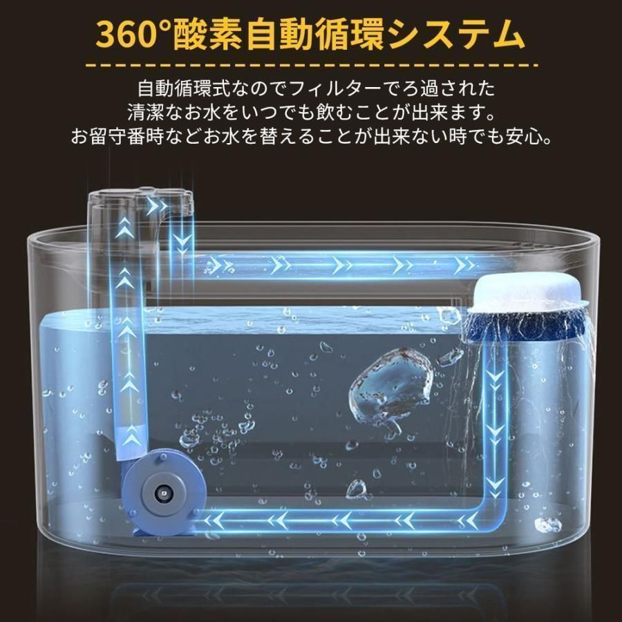 ペット 自動給水機 猫 犬 自動給水器 大容量 3L フィルター 循環式 自動 ペット用 水飲み 給水器 静音 30dB 猫用 犬用