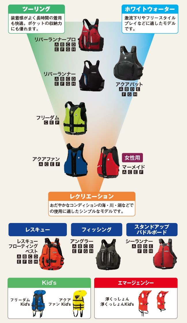 mont-bell】ライフジャケット モンベル 大人用（L / XL） 美品