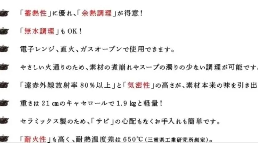 0880421U