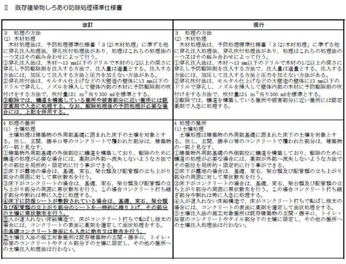 シロアリ駆除 セット品
