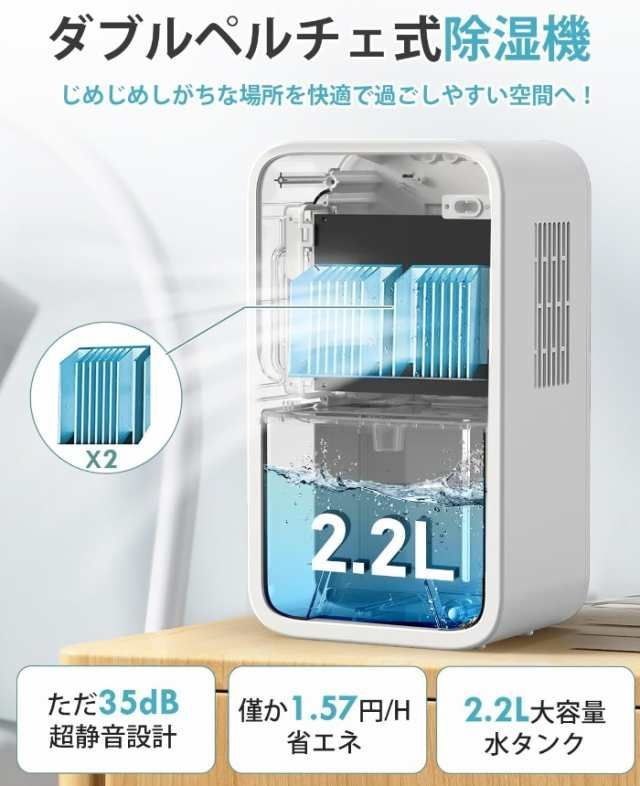 タイマー付き