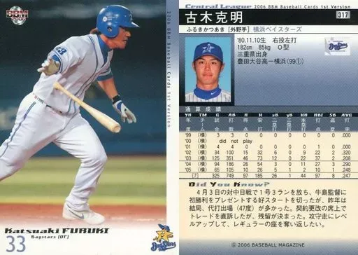 2025年最新】古木克明の人気アイテム - メルカリ