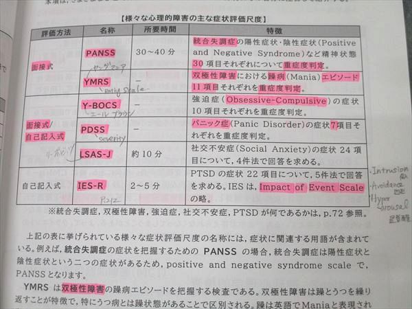 河合塾KALS 大学院入試対策講座 A群 基本講習 心理学 テキスト