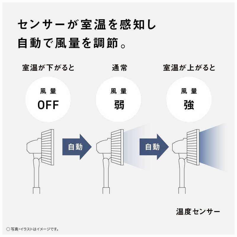 未開梱