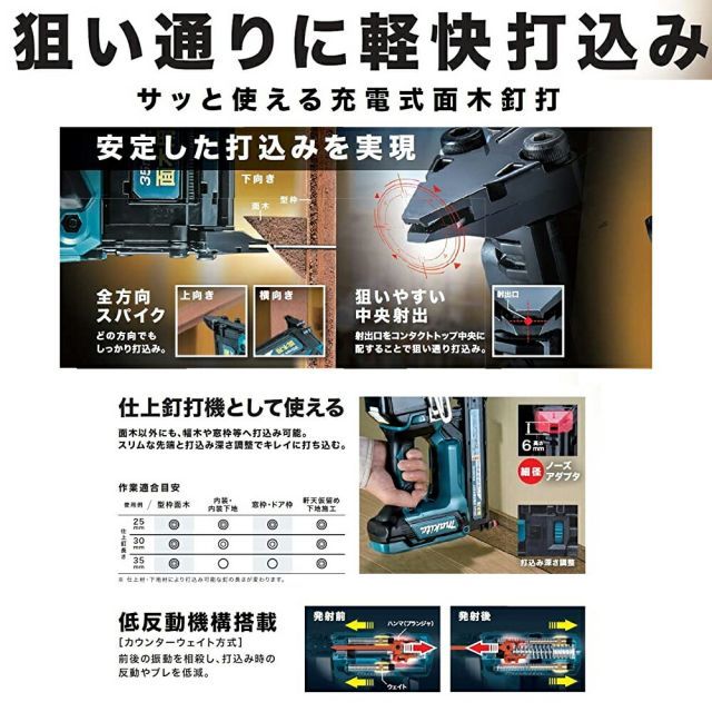 充電式面木釘打 18V