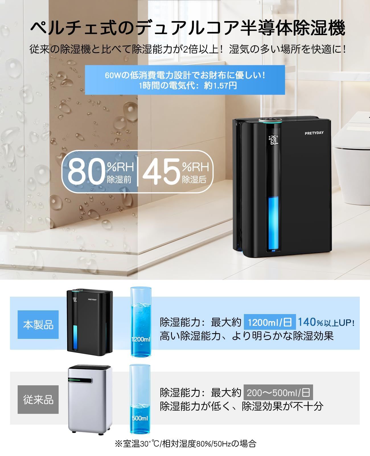 恒湿モード 20畳まで対応