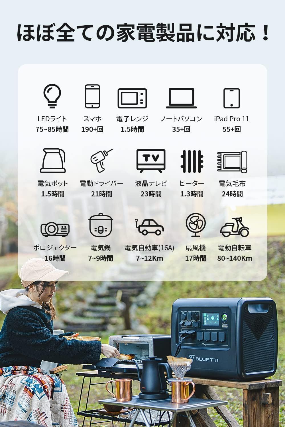 車中泊