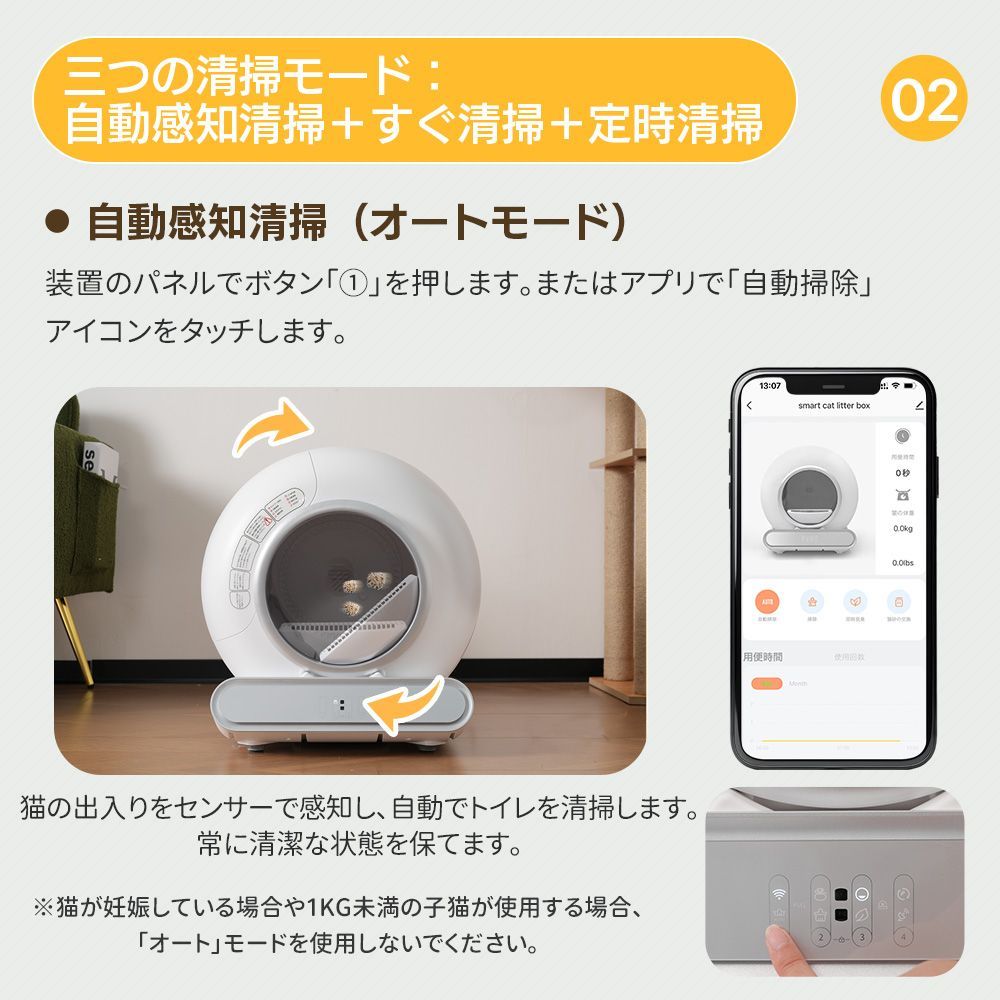 猫用