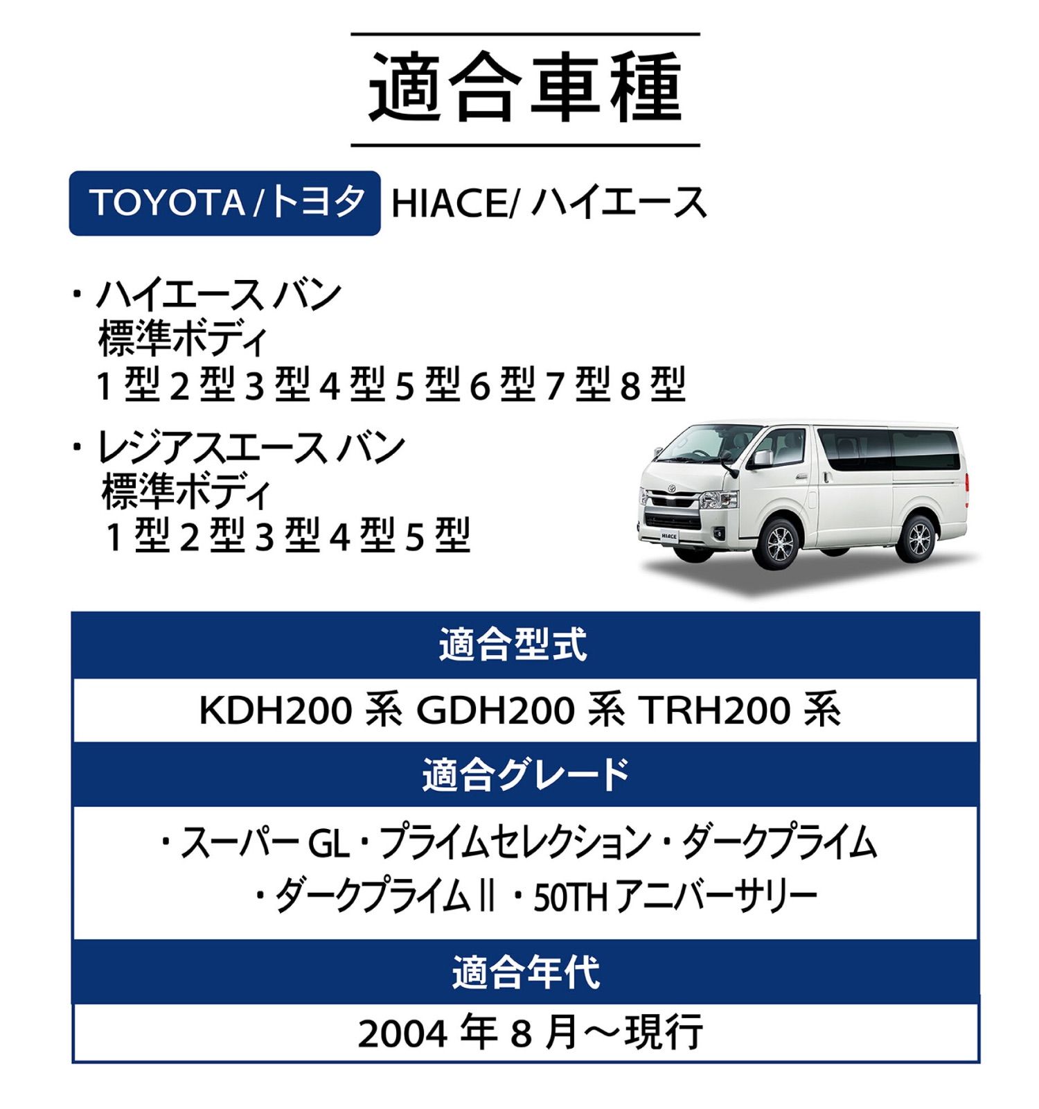 ハイエースシートカバー