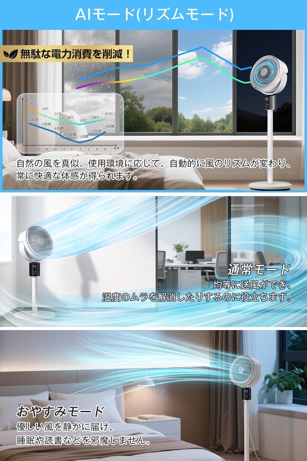 3モード 空気清浄|消臭|マイナスイオン機能