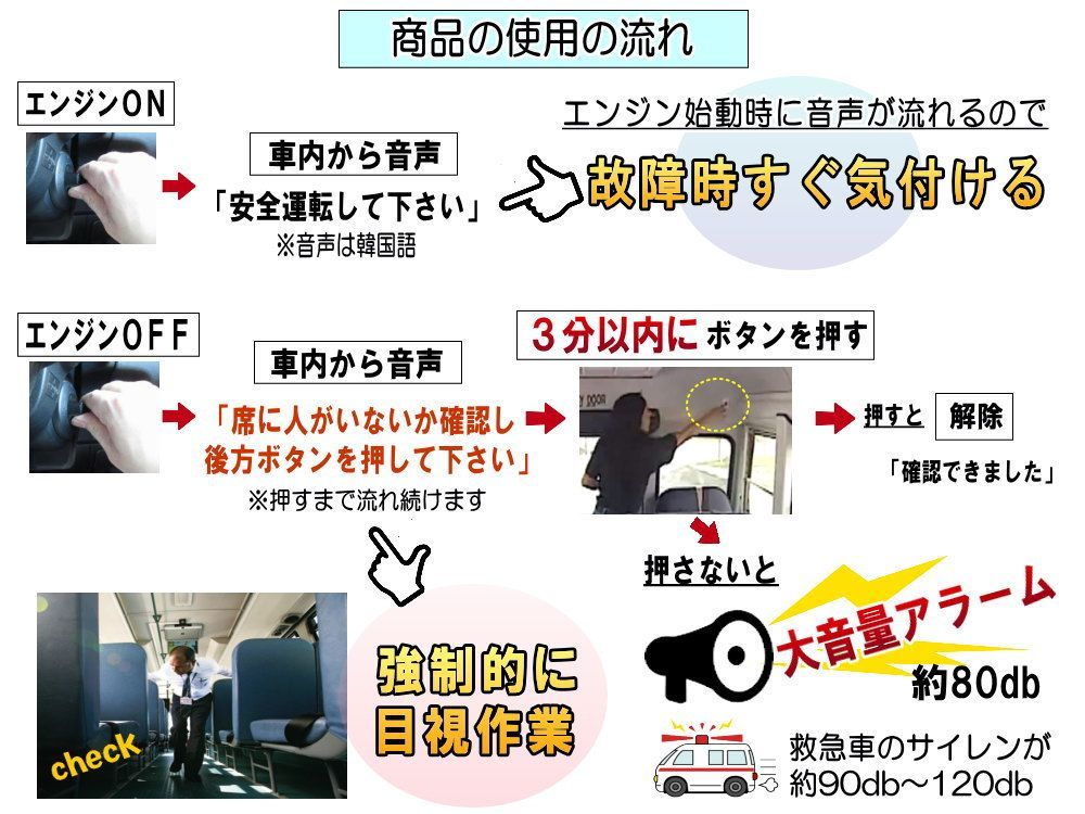 放置防止アラーム装置
