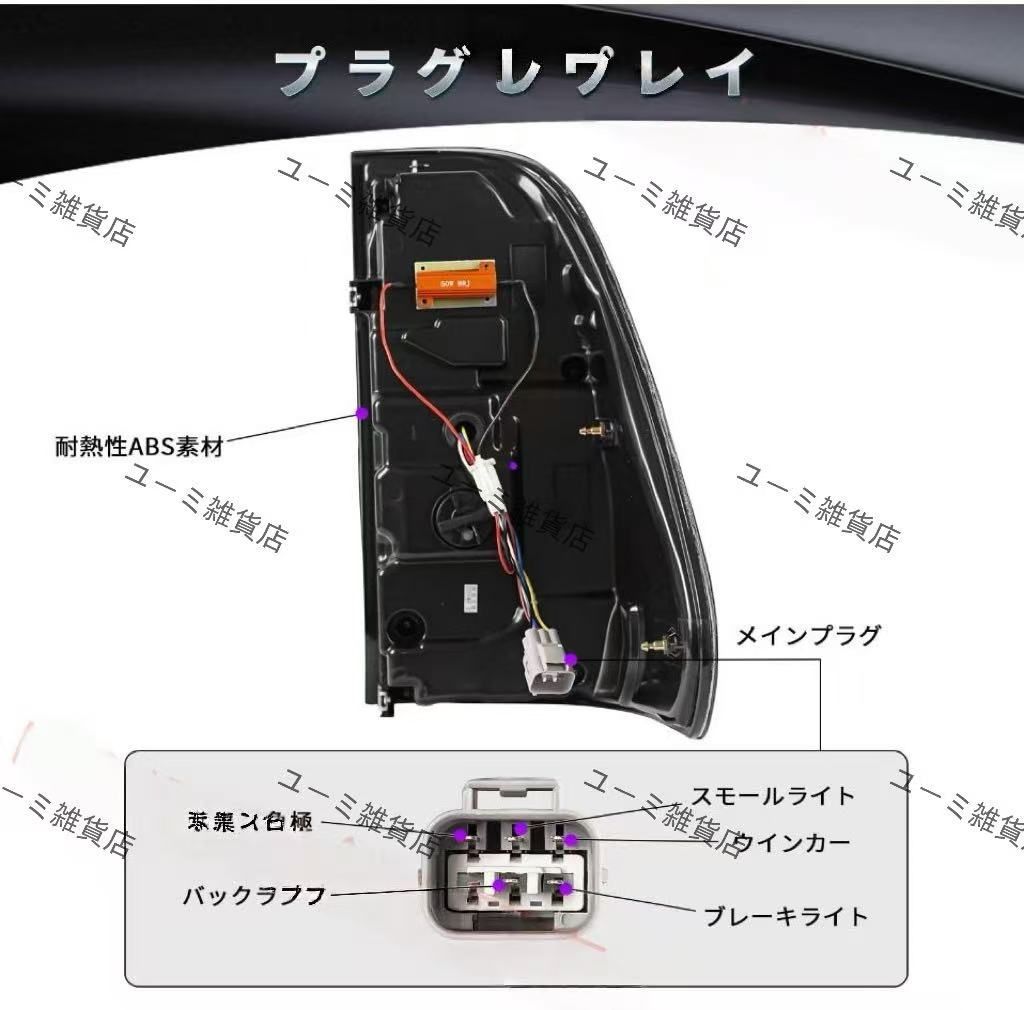 ハイラックス GUN125