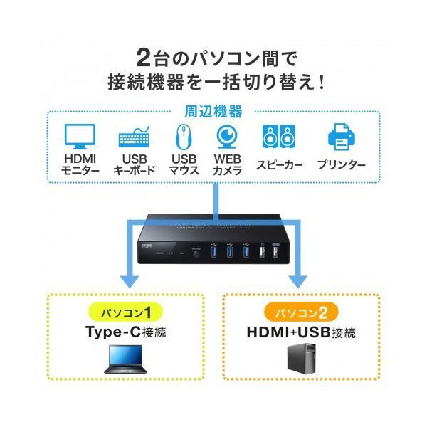 1台