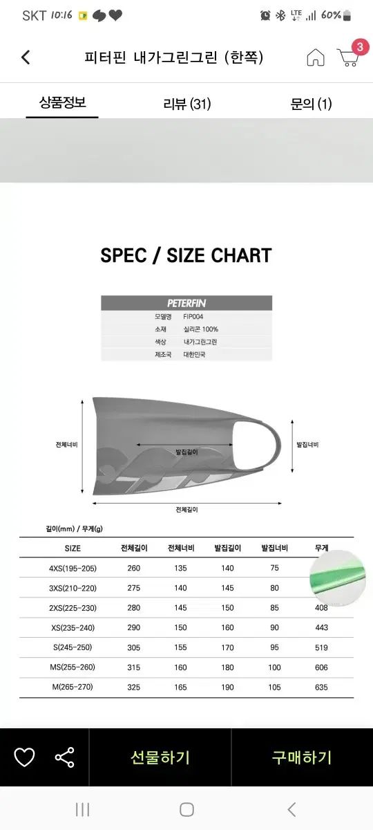 私が描いたグリーン