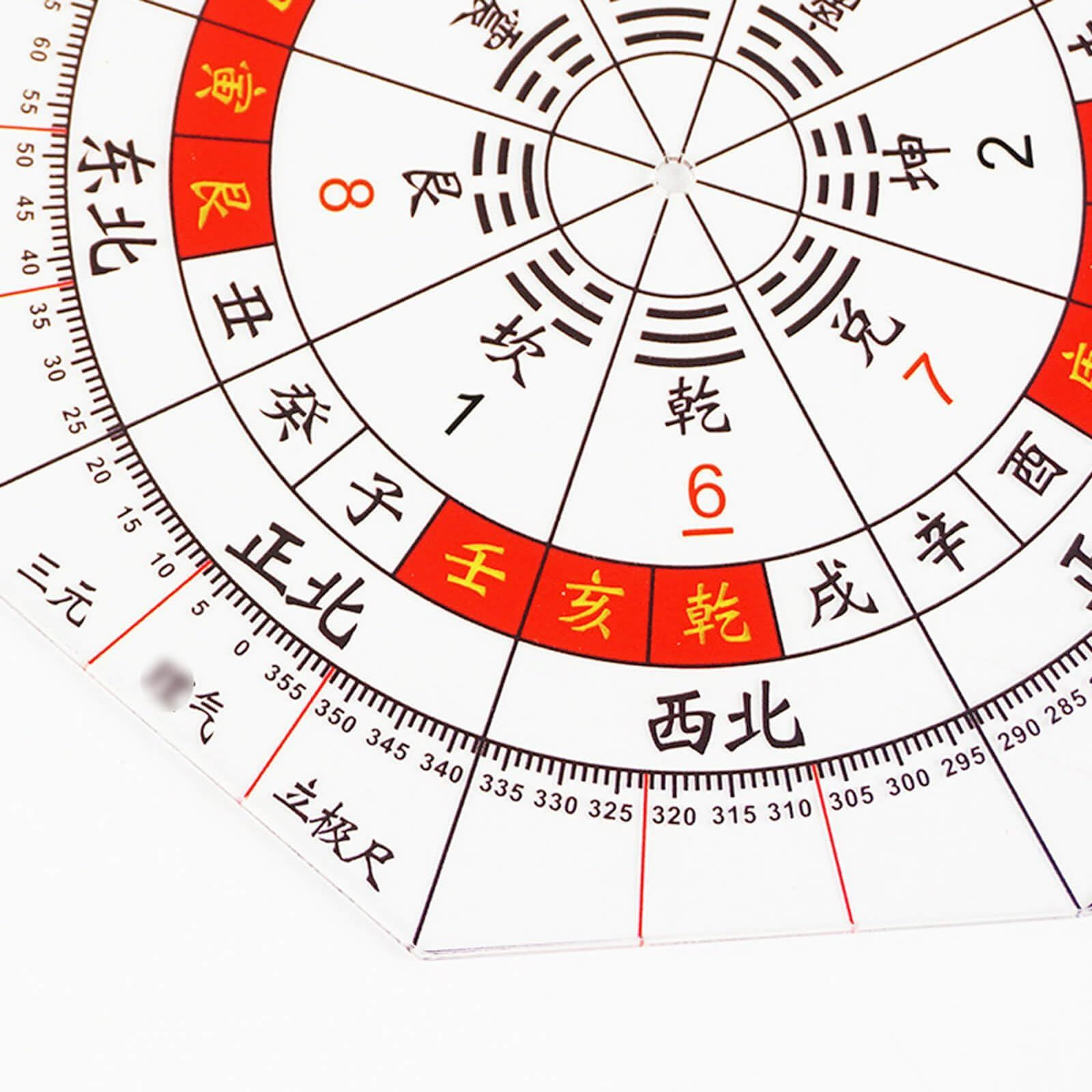 方位家相　気学俟星法奥儀 方位家相気学俟星法奥儀 (佐藤六龍) / 文紀堂書店 / 古本、中古