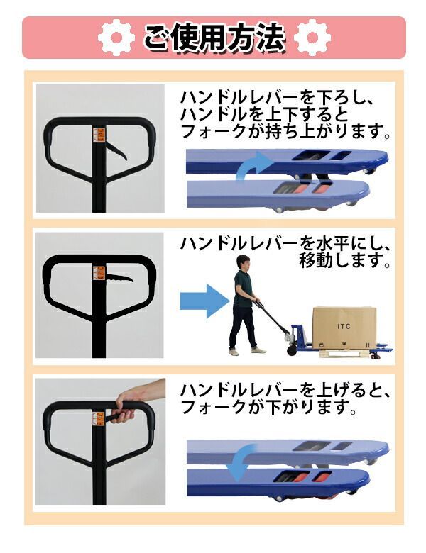 ハンドパレット 超ロング 幅広 幅685mm フォーク長さ1510mm 3000kg