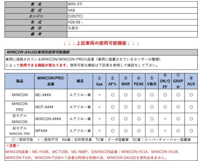 [シエクル×ミニコンゲージ]VAB WRX STI_Turbo(H26/08 -)用フルカラーOELマルチゲージ[MCG-UT1]