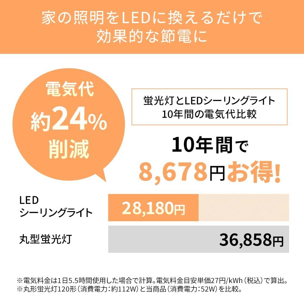 クリアフレーム CL12DL-5.0CF