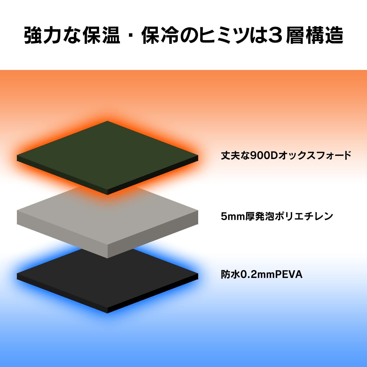 バッグ リュック