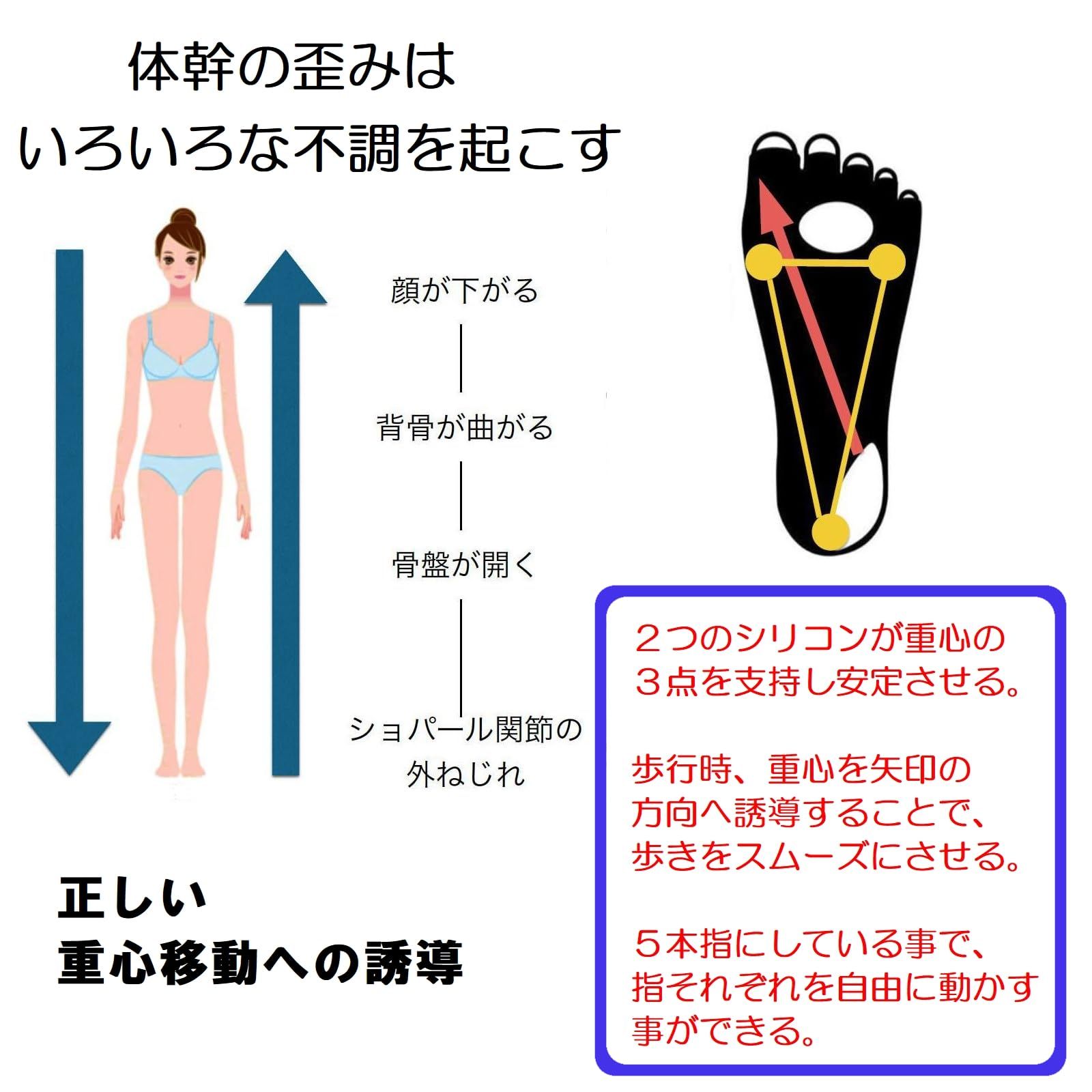 エムジェイエス] エアライズ ストリート 靴下 履くだけ ボディ