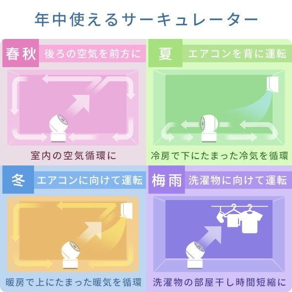 サーキュレーター 壁掛け