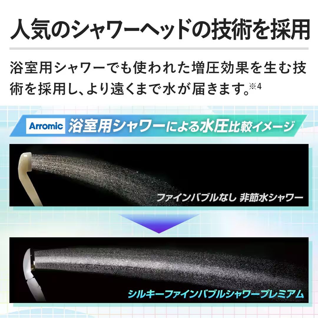 シルキーファインバブルガーデンシャワー