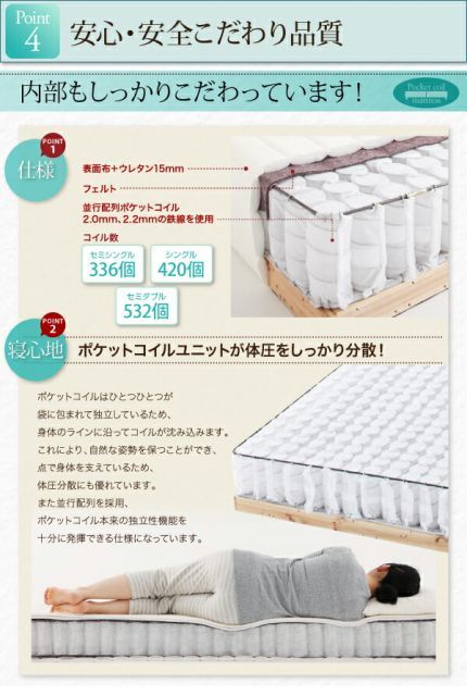 ショート丈分割式