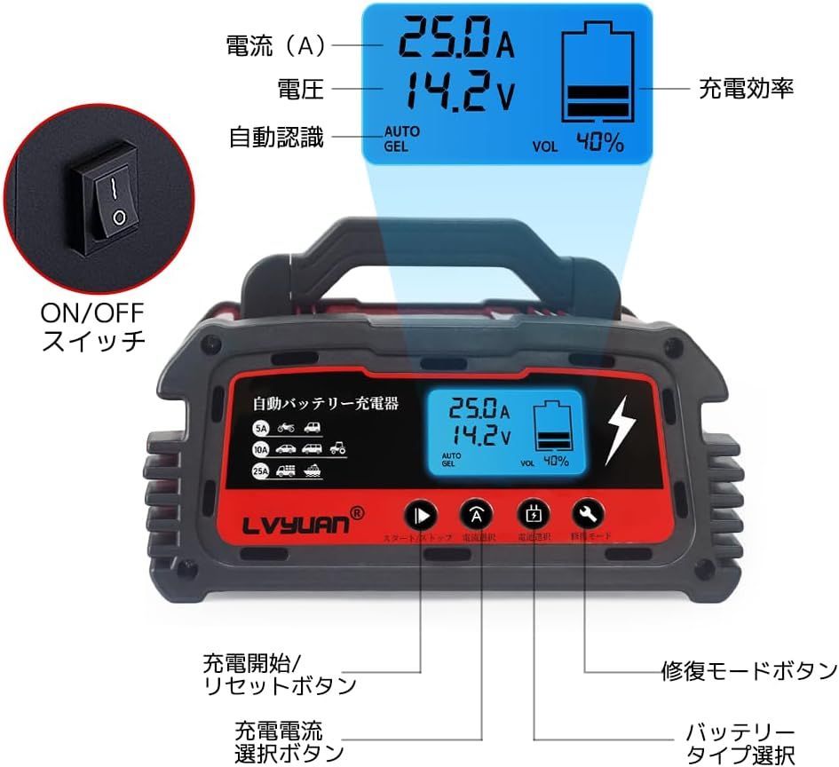 自動バッテリー充電器 定格25A