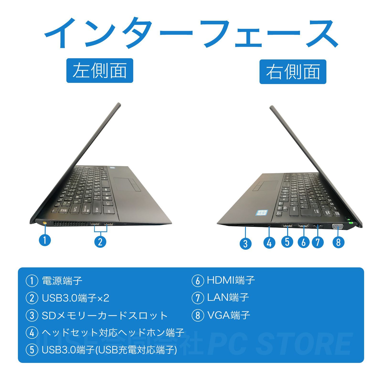 小型 SONY VJP132C11N i5(5200U) SSD Win11動作（楽天市場】SONY