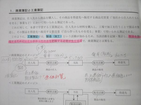 CPA会計学院 公認会計士講座 管理会計論入門 テキスト/個別計算