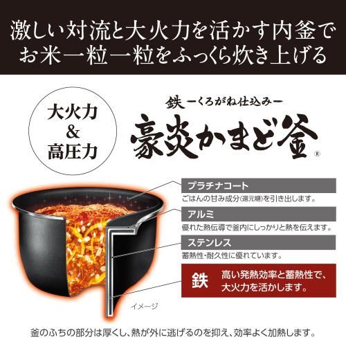 象印