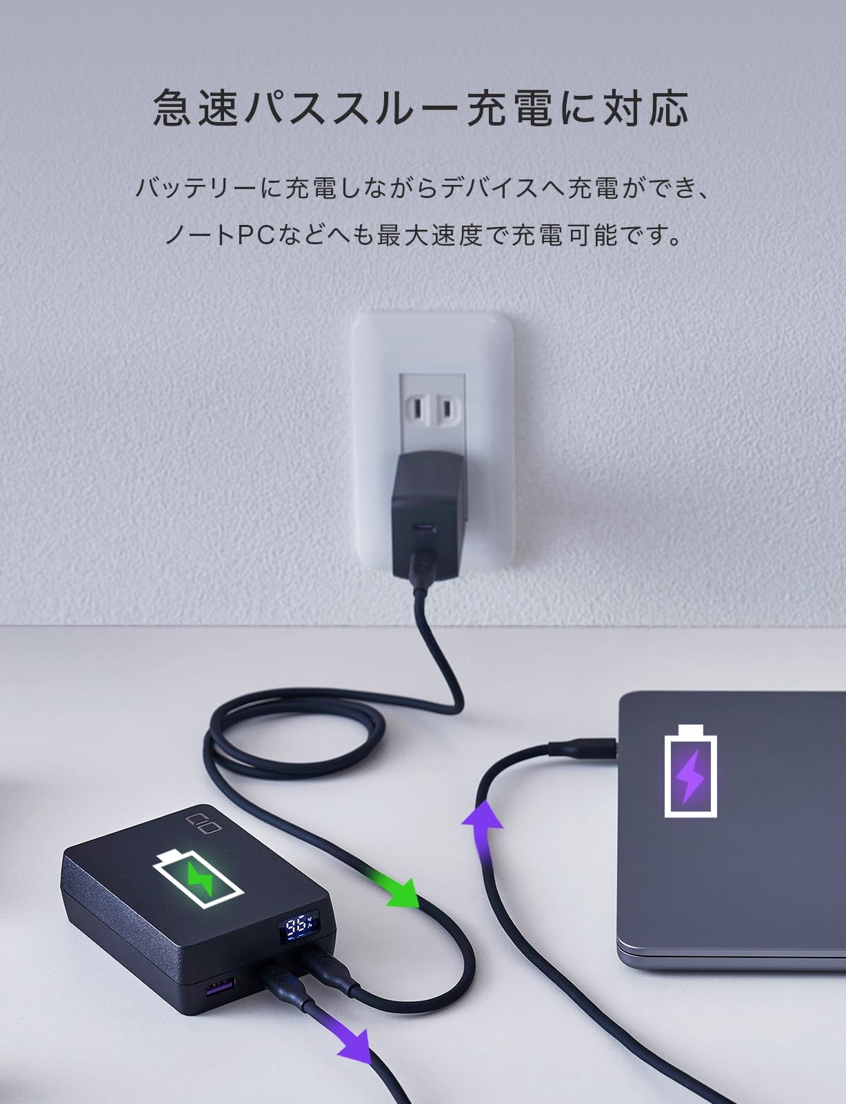 CIO SMARTCOBY TRIO 20000mAh 65W モバイルバッテリー 大容量 小型
