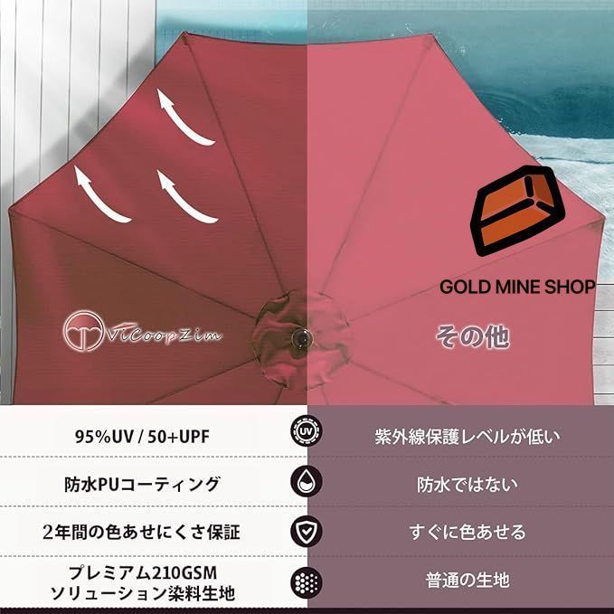 直径300cm