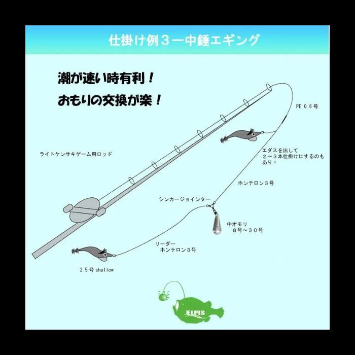  ELPIS オモリ ナス型 ２０号 セット 約１５KG オモリ 釣り仕掛け 仕掛け用品