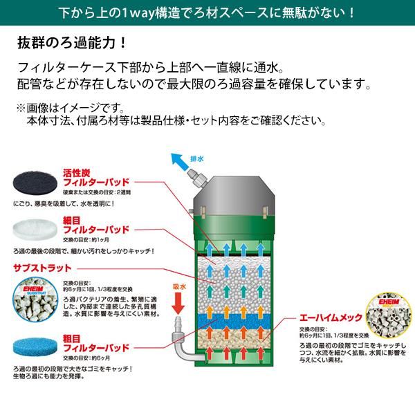cm以下の水槽用 2211320
