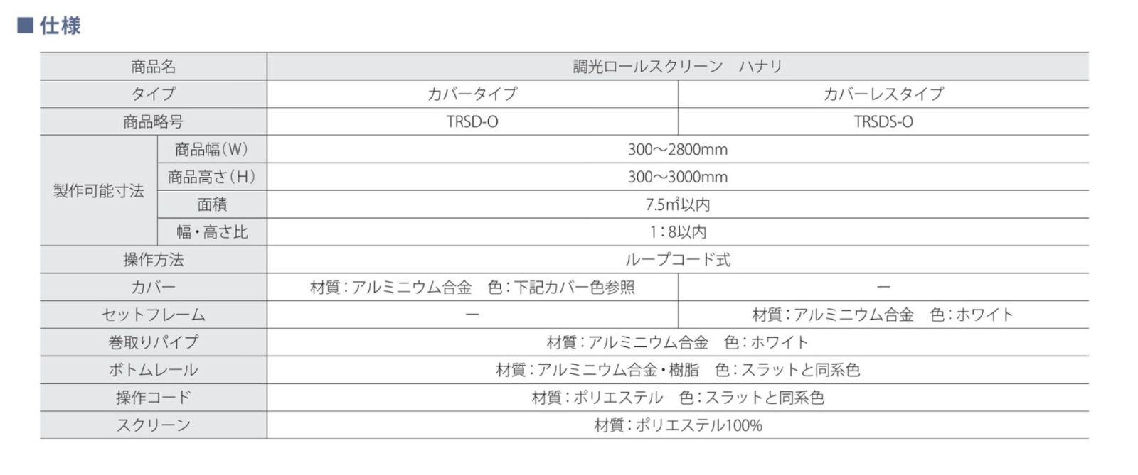 ニチベイ 調光ロールスクリーン 幅2530×高さ2160mm アウトレット NEXPOTALLINN_EU