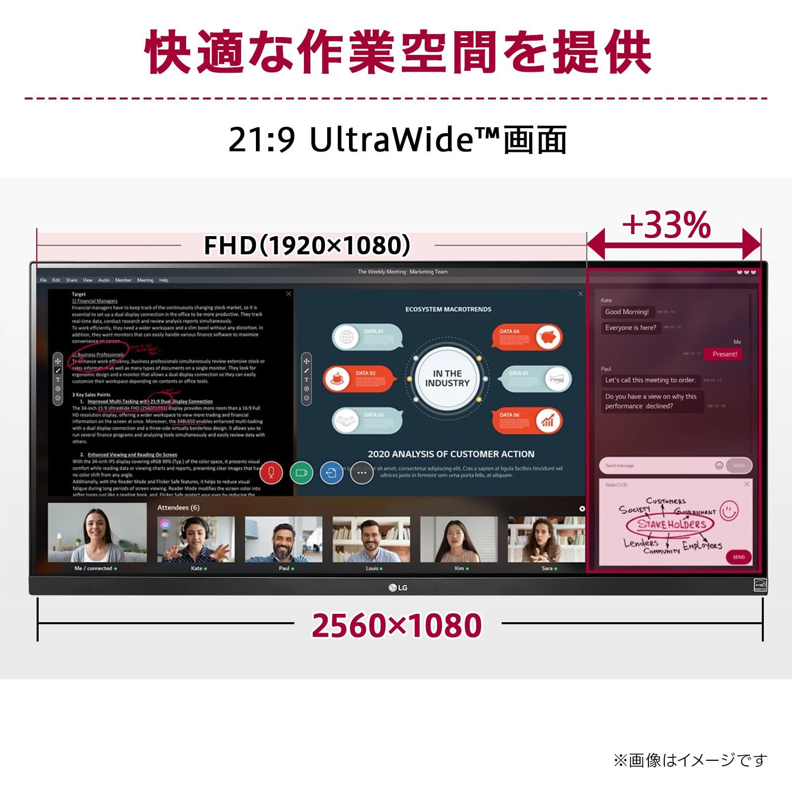 数量限定】LG モニター ディスプレイ 29WQ500-B 29インチ /作業