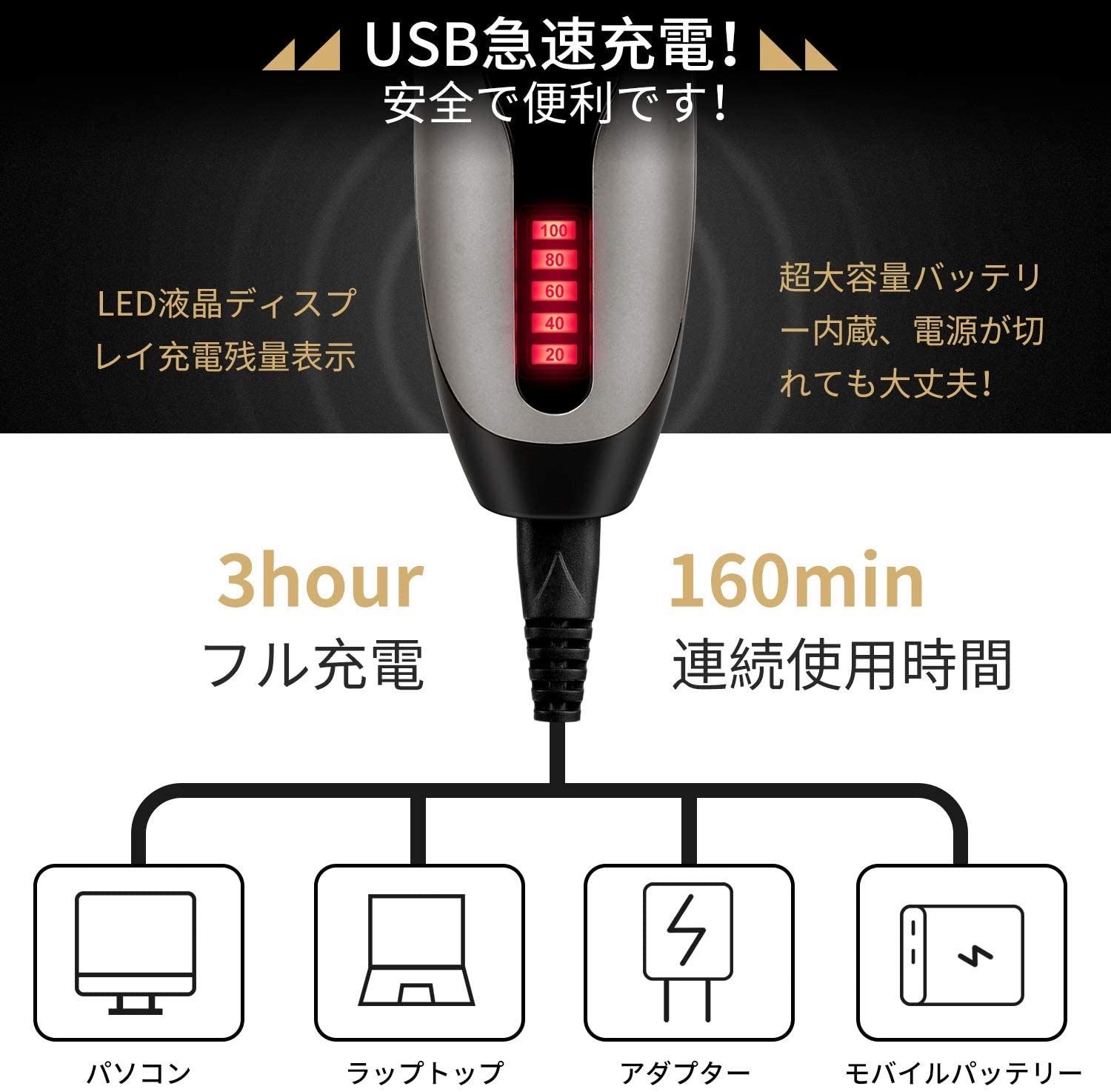❤1家に1台あると超便利で大役立ち❣家で理髪店の仕上がりに♪❤】万能