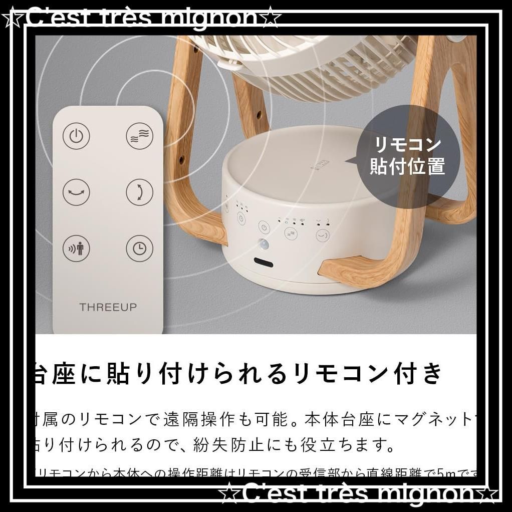 AC サーキュレーター