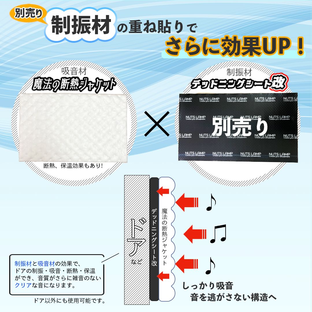 デッドニングする方を応援