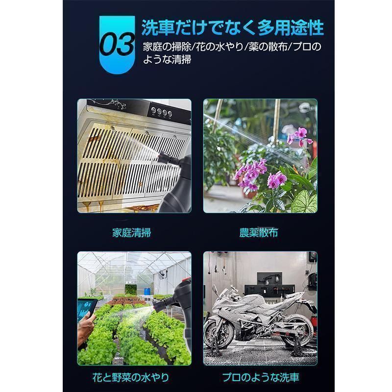 電動フォームガン