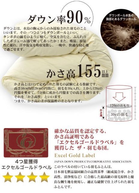 【新品】羽毛布団 キングサイズ ザ・羽毛布団ツインキルト  イングランド産ホワイトダックダウン90％ キングサイズ（約230×210センチ） 詰め物重さ：2.0kg、かさ高：15.5センチ