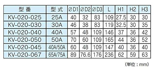 特価商品】関西化工 逆止弁 ポンプ チャッキ弁 逆流防止 塩ビ コンパクトスウィングチェックバルブ 50A - メルカリ